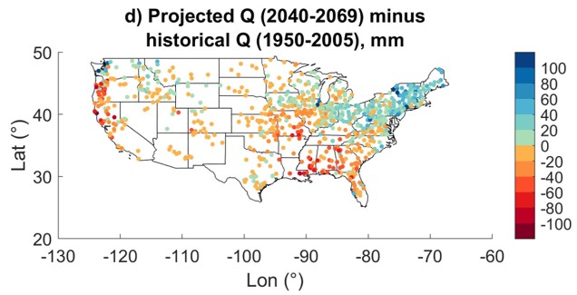 Changes in mean annual streamflow (Q; mm) between 2040-2069 and 1950-2005 under the RCP4.5 scenario.